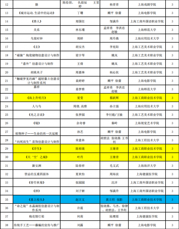 汇创青春7.png