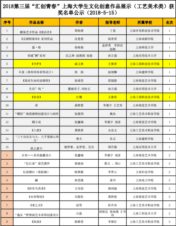 汇创青春5.png