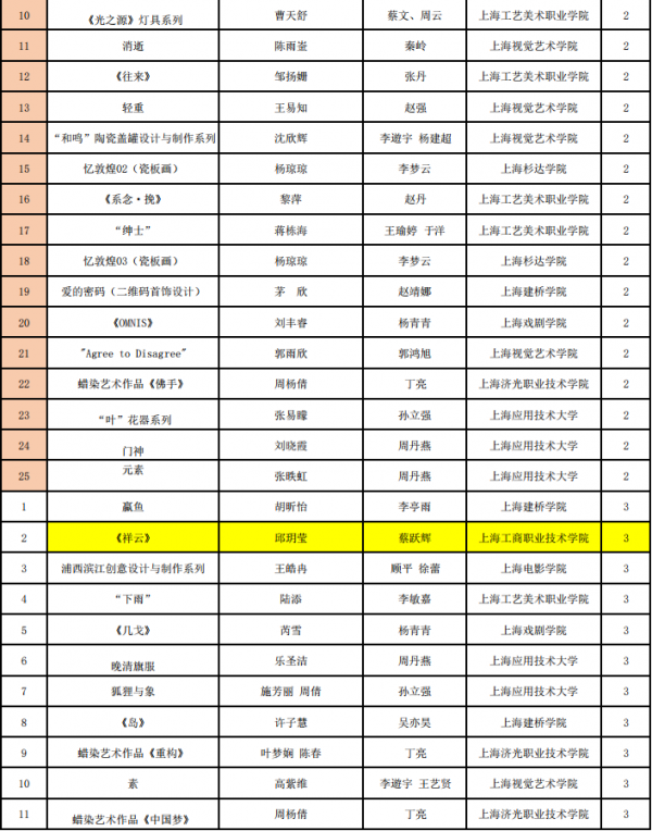 汇创青春6.png